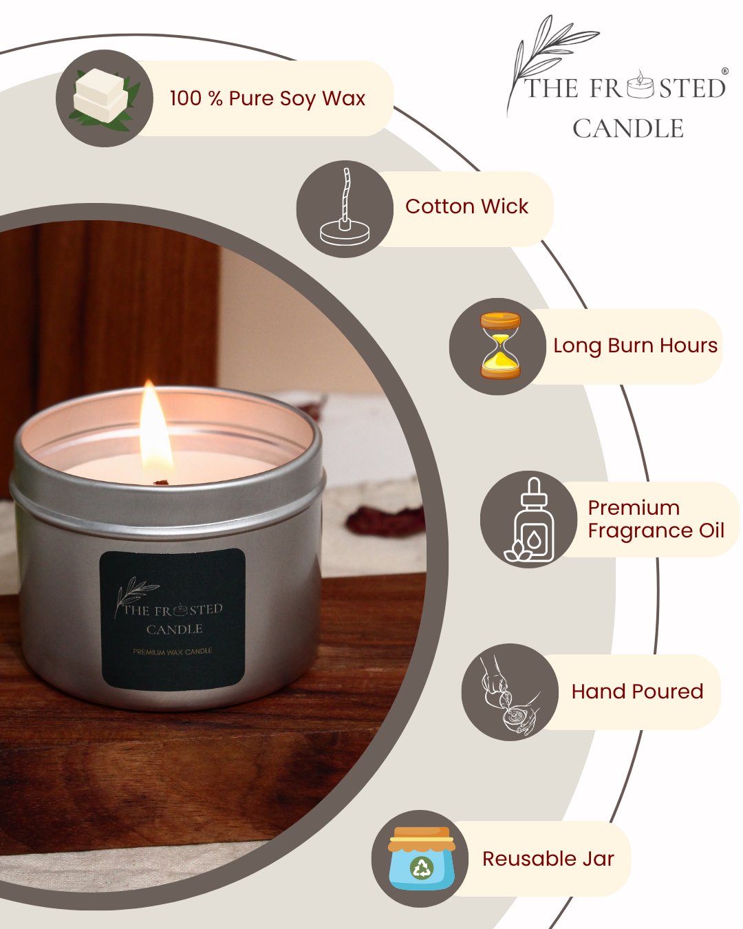 Romantic Blossom | Geranium & Saffron | Soy Wax Candle | MANAM (Premium Tin)