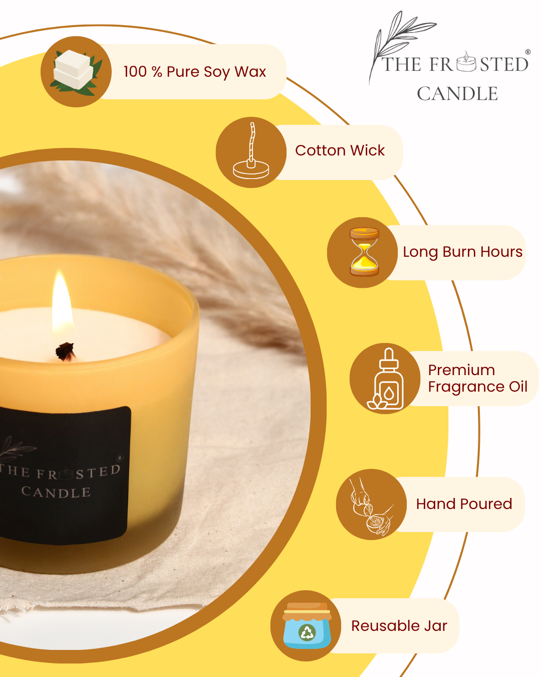Tropical Fusion | Mango & Coconut | Soy Wax Candle | MANAM